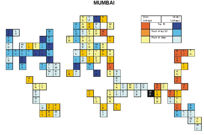 Cartogram showing the hinterworld of Mumbai